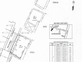 Nhà ngang 8m dài 6m có 5 phòng tôn đản p8 quận 4 chỉ 6,35 tỷ