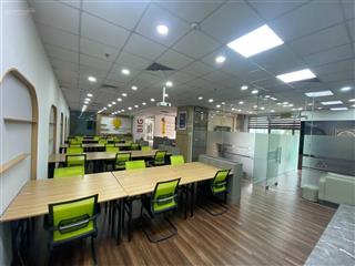 Bql trung yên plaza số 1 trung hòa cho thuê 150m2, 200m2, 350m2 vào làm việc được luôn sẵn nội thất