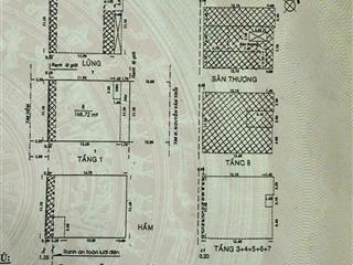Bán nhà mặt phố tại đường nguyễn văn trỗi, phường 1, tân bình, hồ chí minh, 145 tỷ, 170m2 hot!