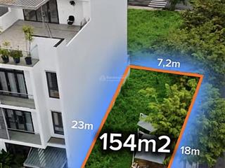 Siêu phẩm đầu tư tăng trưởng  giá tốt góc 2 mặt tiền vũ tông phan (7,25x21,5)  an phú newcity