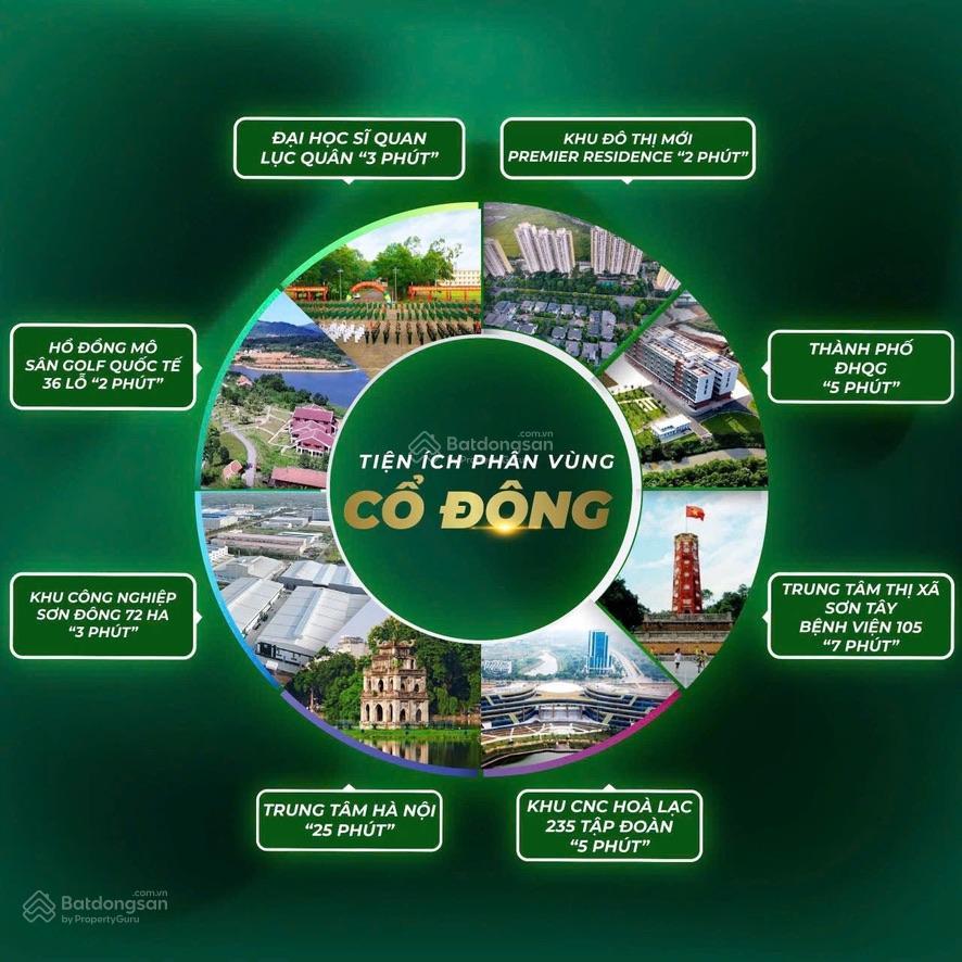 Cần bán mảnh đất 100m2 giá 2,5 tỷ tại cổ đông  hòa lạc