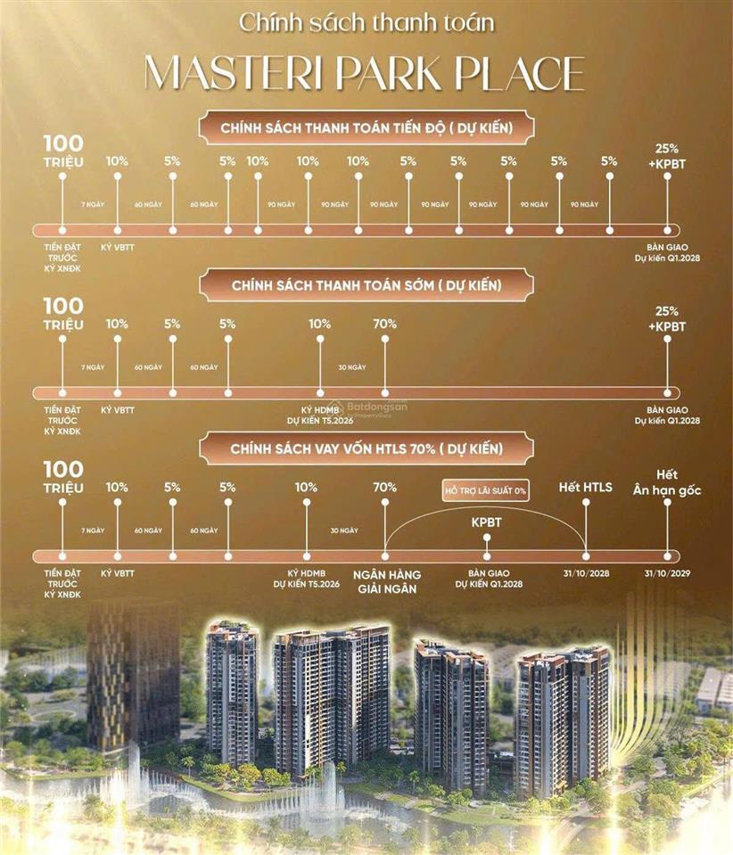 Sgd masteri park place ||giỏ hàng độc quyền đợt 1 giá tốt nhất || ck 14% | thao nguyen 0983 847 ***