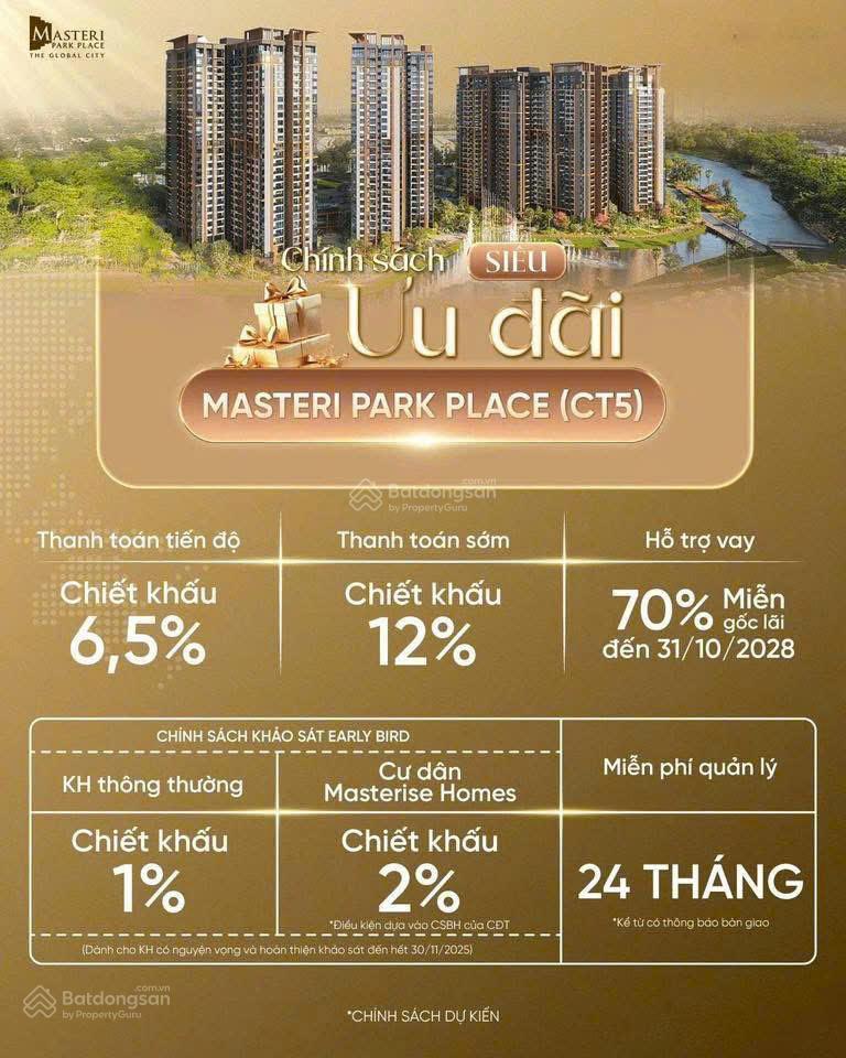 Sgd masteri park place ||giỏ hàng độc quyền đợt 1 giá tốt nhất || ck 14% | thao nguyen 0983 847 ***