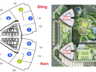 Em có các căn chuyển nhượng 107m2, 118m2, 126m2, 160m2,206m2 tại keangnam giá thấp nhất thị trường