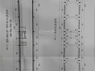 Chính chủ bán nhà đất 549/26 đường tân kỳ tân quý, phường tân quý, quận tân phú giá 27 tỷ