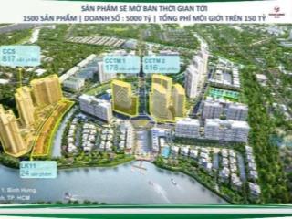 Nhận booking trực tiếp cđt căn hộ mới cc5 mizuki park. mở bán phân khu mới 900 căn ven kênh