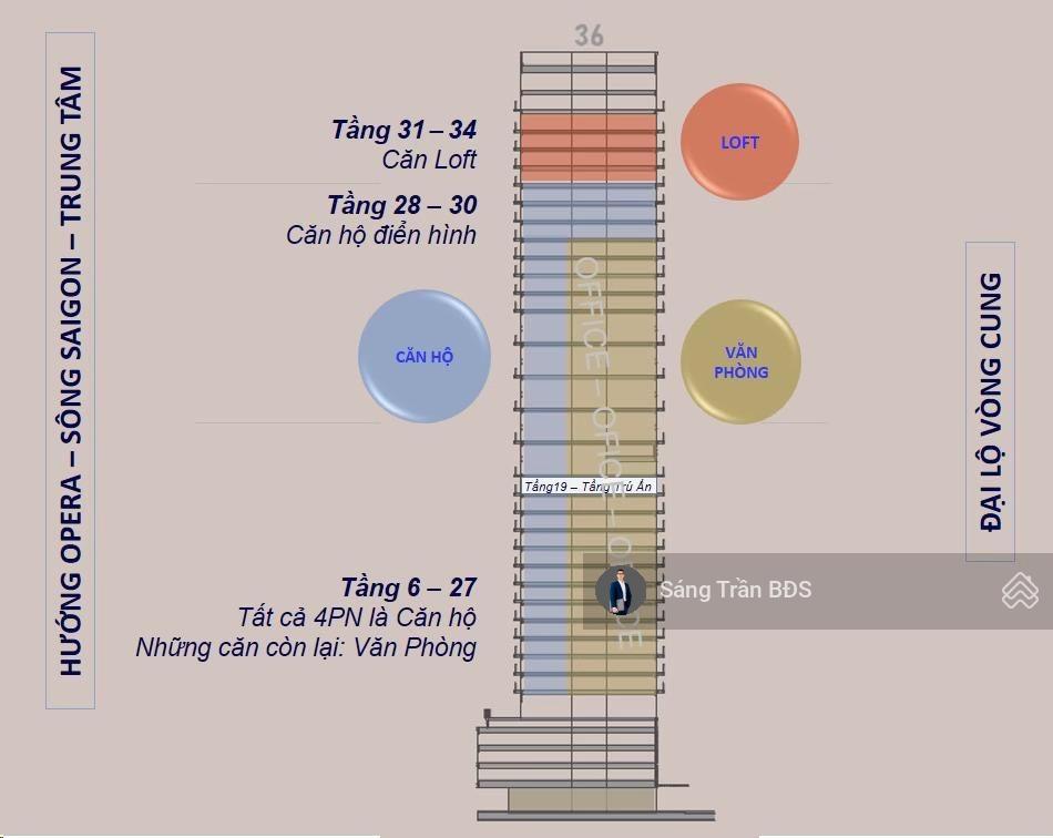 Sáng trần  tư vấn booking shophouse the opusk  giai đoạn cuối metropole thủ thiêm