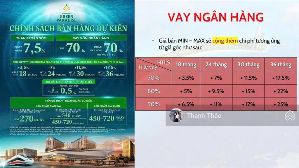 Bán căn biệt thự song lập trục vn64 khu mở thích hợp kinh doanh có bãi biển sau nhà ở được đầu tư