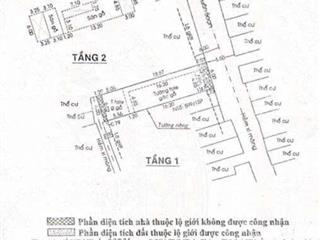 Dãy trọ hẻm xe hơi thông him lam tân hưng quận 7. 6*, 162 m2 hơn 13 tỷ. xd hầm và cao tầng.