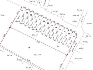 Bán đất 1 sẹc rạch gia đang thi công làm đường thông ra sông vàm thuật giá chỉ 3.9tỷ/ lô