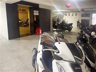 Chdv 27p doanh thu 150tr, ngang 9x20m x6 tầng thống nhất gò vấp