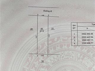 Minh khai  dương văn bé  bán đất tặng nhà  phân lô ô tô đỗ cửa. giá bán 12.5 tỷ có thương lượng