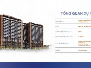 Chỉ 10% tương đương với vốn 500 triệu sở hữu ngay căn hộ full nội thật tại legacy hinoiry