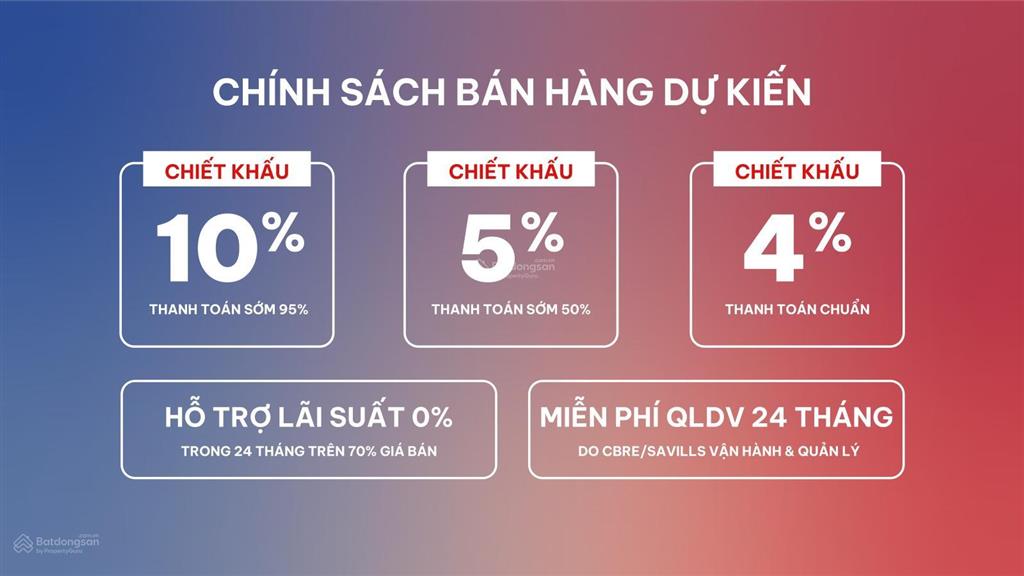 Căn 3pn 3wc 3bc rộng 110m2 giá 5.6 tỷ cao cấp trung tâm hòa lạc, gần metro số 5, ql 21