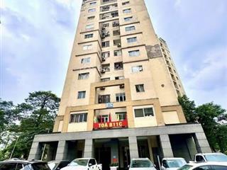 (lô góc).bán chung cư b11c nam trung yên 60m2 2pn 4 tỷ slot ôtô siêu thoáng trung tâm gần trường đh