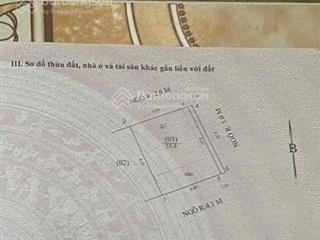 Nhà tân xuân vị trí đẹp lô góc 3 mặt ngõ gần ô tô cách 10m ra ô to ngõ nông7,7 tỷ