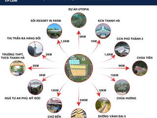 Siêu phẩm lô góc 2 mặt tiền, ô tô vào đất, 120m2 mặt tiền 6m nhỉnh 800 triệu có thương lượng