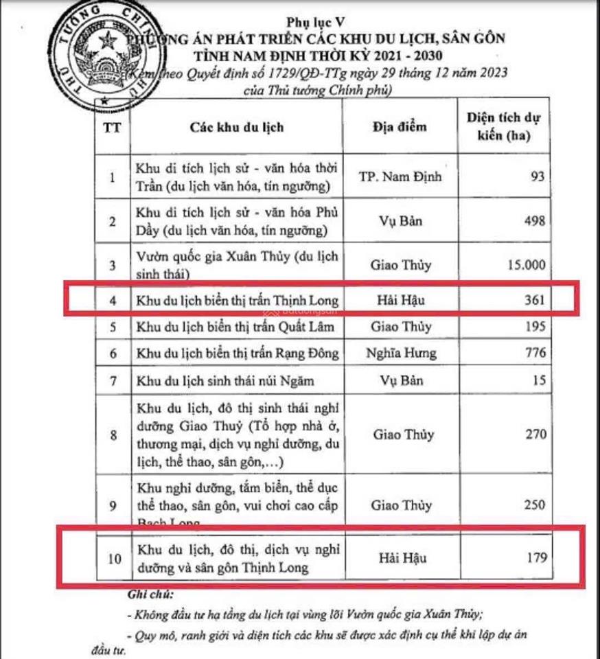 Đất như hình! giá rẻ 1,3 tỷ lô đất hướng nam đối diện quảng trường biển phố đi bộ