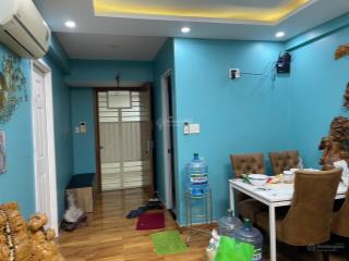 Bán chung cư ehome 5  the bridgeview giá 3,65 tỷ, 67m2, 2 phòng ngủ 2 wc, quận 7   0931 463 ***