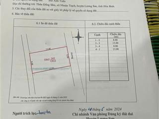 Bán 120m2 đất thuộc tái định cư kcn nhuận trạch, giá 2.x tỷ