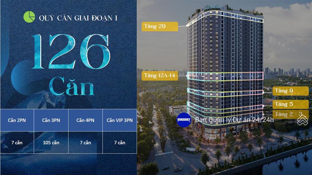 5 căn ngoại giao ưu đãi chỉ từ 6 tỷ/căn tt 1,8 tỷ căn 3pn 85m2 100m2. tặng ip7, vay 0%/12t, ck 5,5%