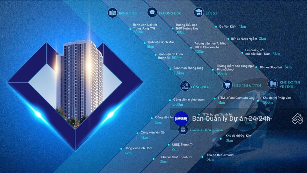 5 căn ngoại giao ưu đãi chỉ từ 6 tỷ/căn tt 1,8 tỷ căn 3pn 85m2 100m2. tặng ip7, vay 0%/12t, ck 5,5%