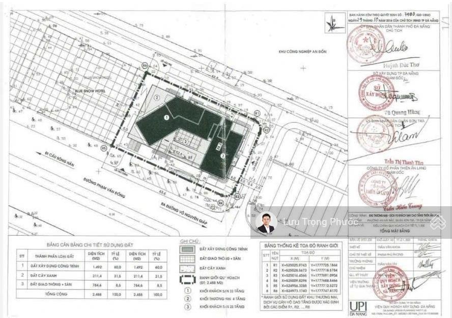 Bán đất diện tích lớn mặt tiền vip đường trần hưng đạo, sơn trà, đà nẵng