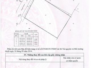 Siêu vip. tòa nhà tân thới nhất, quận 12. dt 60 x 80m. 5 tầng tn hđt 1 tỷ/tháng. giá 250 tỷ