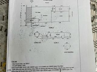 Hot! bán nhà mt huỳnh văn gấm, phú thạnh, tân phú. dt 16 x 35m  cn 710m2  kc 2 tầng. giá 53 tỷ