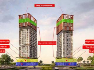 Cora tòa a2 căn hộ sở hữu lâu dài 32,2m2 giá chỉ 1,9 tỷ cơ hội đầu tư hiếm, duy nhất còn 3 căn