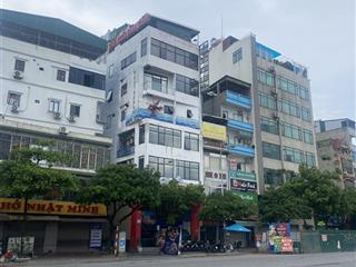 Liền kề khu đô thị văn phú, hà đông 85m2 x 4 tầng, mt 5m, cạnh siêu thị metro, trường thcs hà đông