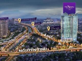 Khai thác cho thuê 15tr/tháng chỉ 3.5 tỷ sở hữu căn hộ dịch vụ ngay trung tâm ngã tư sở