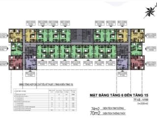 Nhà ở xã hội bca udic đang xây dựng