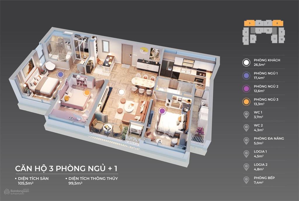 Tổng hợp quỹ căn view trực diện biển mỹ khê, view pháo hoa, view sông hàn tầng cao giá tốt nhất