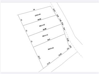 Bán 3 lô đất hàng f0 siêu đẹp sát trục chính bãi dài giá đầu tư cực tốt  0335 797 ***