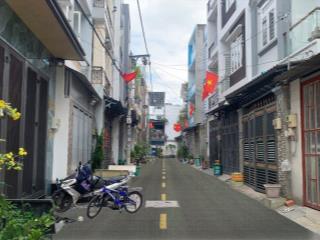 Giá sốc. ngay bình hưng hòa b bình tân 4,5x14. 3tần sân thượng trước, sau hẻm xe hơi tránh nhau