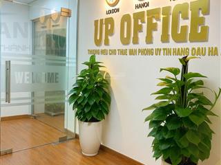 Văn phòng trọn gói, văn phòng đại diện, văn phòng coworking 20456580m2 ở sàn thương mại cao cấp