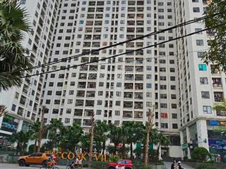 Chỉ có 54tr/m rẻ nhất khu vực lưu phái ngũ hiệp thanh trì, gần ql1a cách đường ô tô vài bước chân