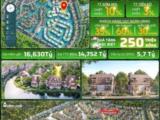 Săn ngay biệt thự đảo châu âu  giá cực tốt, view sông siêu đỉnh ecopark vinh