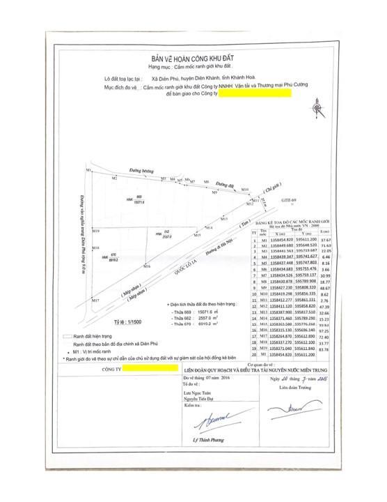 Đất sản xuất kinh doanh dt 25.000m2  mặt tiền ql 1a  giáp cụm kcn diên phú  cách biển 10km