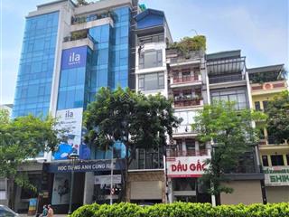 Ngô gia tự, việt hưng, ngõ nông rộng thoáng, cạnh bigc, giá đầu tư, dt 64m2, mt 4.5m, giá 7.9 tỷ
