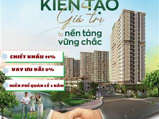 Phiên bản giới hạn căn hộ 3 phòng ngủ view kênh đào hiếm có tại mizuki park