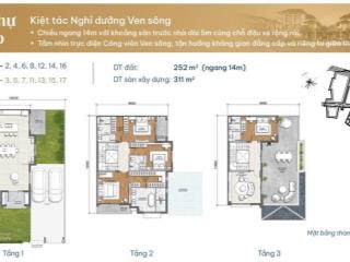 Hot! suất ưu tiên duy nhất căn biệt thự tứ lập siêu giới hạn  sân vườn rộng 142m2 đỗ 2 ô tô