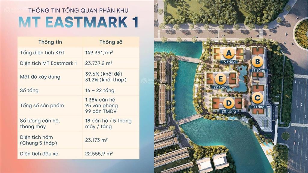 Chỉ 50tr/m2 căn hộ sổ hồng 63m2 vốn 15% 500 tr  kđt liền kề làng đại học q9 sẵn nhà mua ngay gđ1