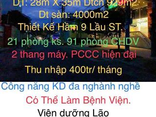 BÁN TÒA CHDV 1000M2 NGUYỄN VĂN QUÁ, Q12 – THU NHẬP 400TR/THÁNG