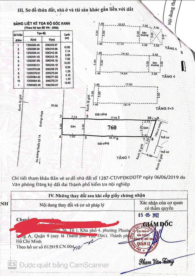SIÊU PHẨM CHDV – SÁT CỔNG CÔNG VIÊN PM QUANG TRUNG THU NHẬP 38 TRIỆU/THÁNG – GIÁ CHỈ 12,5