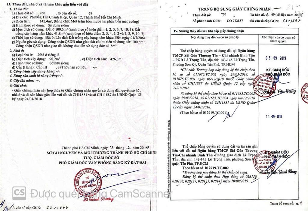 SIÊU PHẨM CHDV – SÁT CỔNG CÔNG VIÊN PM QUANG TRUNG THU NHẬP 38 TRIỆU/THÁNG – GIÁ CHỈ 12,5