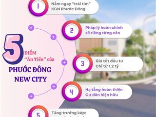 Bán nhà phố sổ hồng riêng ở kcn phước đông  tây ninh, giá chỉ từ 1,2 tỷ/căn