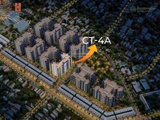 Bán ct4a tổng kho 3 lạc viên  quỹ căn cuối cùng của dự án (từ f0)