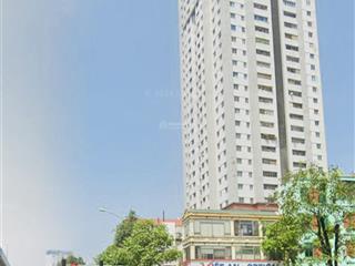 Bán gấp! nhà đẹp ngô thì nhậm, phân lô, vỉa hè, kinh doanh, 70m2, 4t dân xây, ở ngay, chỉ 17.45 tỷ
